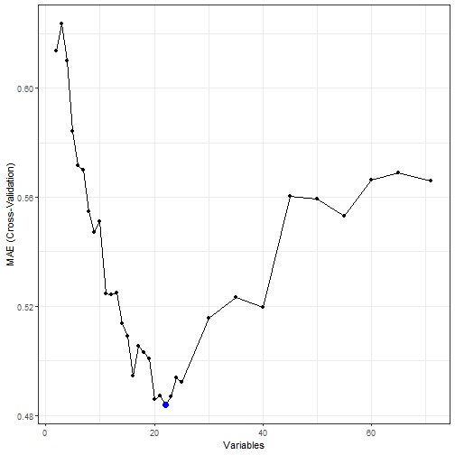 plot of chunk unnamed-chunk-8