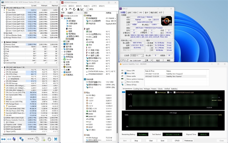 谁更适合搭配甜点显卡？i7-13700KF、锐龙7 7800X3D对比：游戏相当 生产力Intel强了50%