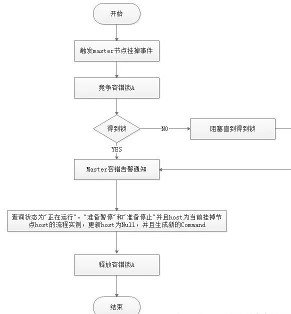 2a11a984d408d56d9fddd6776b50d72b.jpeg