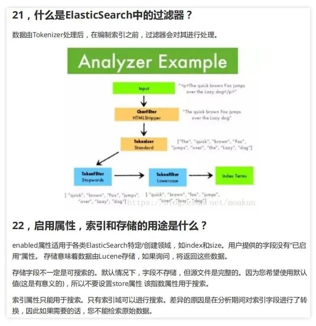 Java面试核心知识点（283页）Java面试题合集最新版（485页）