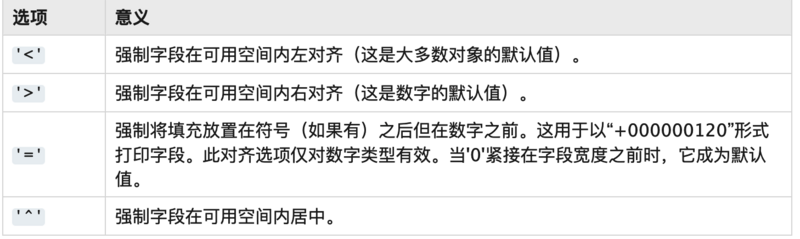 用括起來的一串字符稱為字符串常量，python中的字符串文本必須用什么括起來_Python標準庫---18、文本處理服務：string  常見的字符串操作...