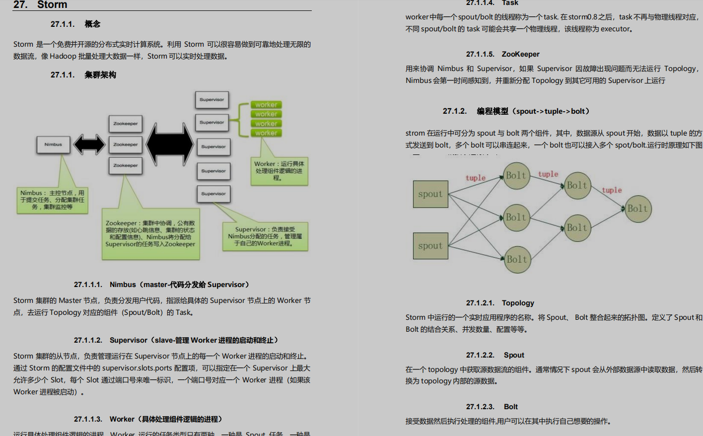 拿下心仪Offer:每个优秀程序员必须具备的技术技能全在这本文档里