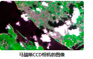 image-20221106110157391