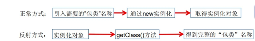 image-20201214004432882