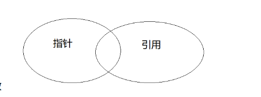 image-20220916160249492
