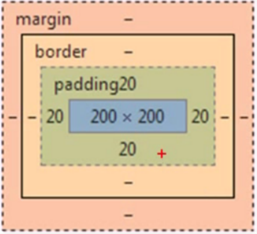 10.一篇文章带你理解及使用CSS(前端邪术-化妆术),image-20231017205556394,词库加载错误:未能找到文件“C:\Users\Administrator\Desktop\火车头9.8破解版\Configuration\Dict_Stopwords.txt”。,服务,服务器,没有,第51张