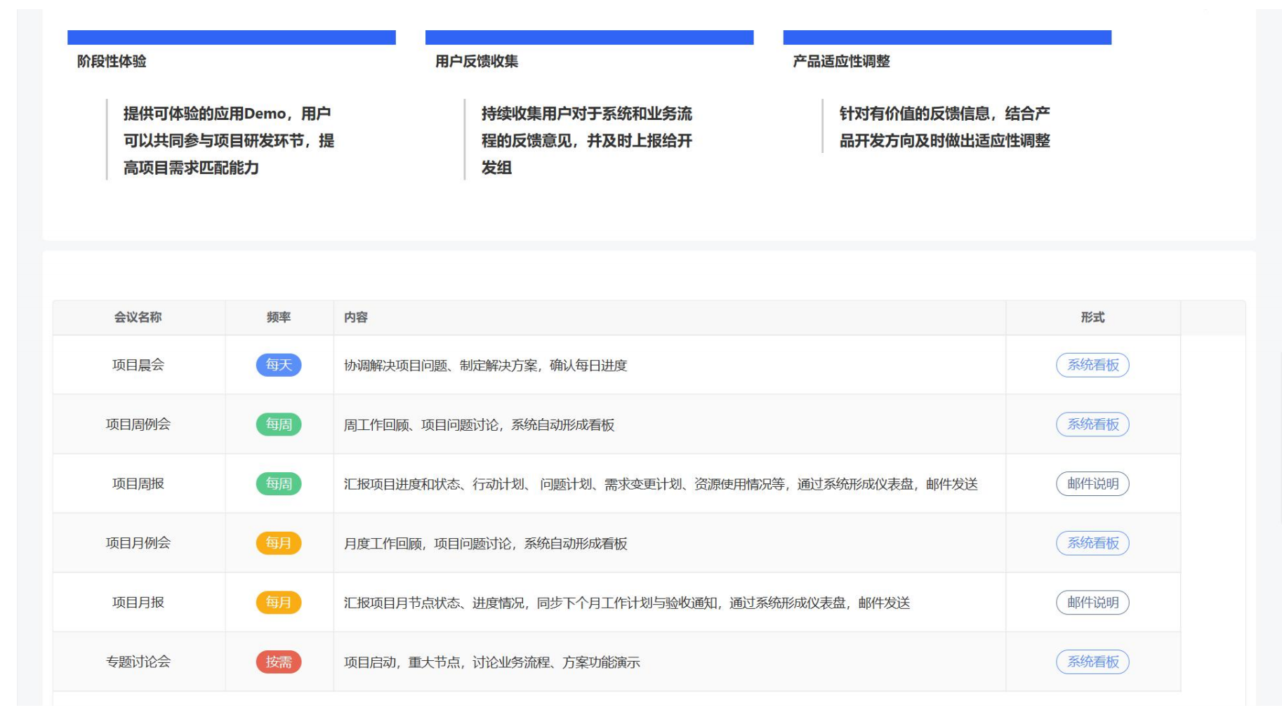 传统工厂布局数字化的核心因素——智能工厂