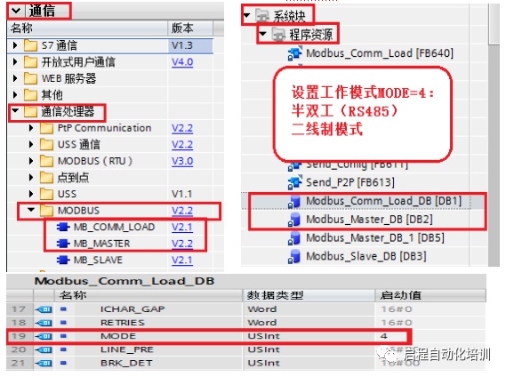 840dsl連接step7，單片機modbus rtu通訊_西門子S7-1200與匯川IS620P伺服通訊教程