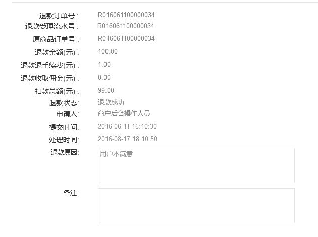 【产品经理修炼之道】-支付系统功能介绍:退款流程