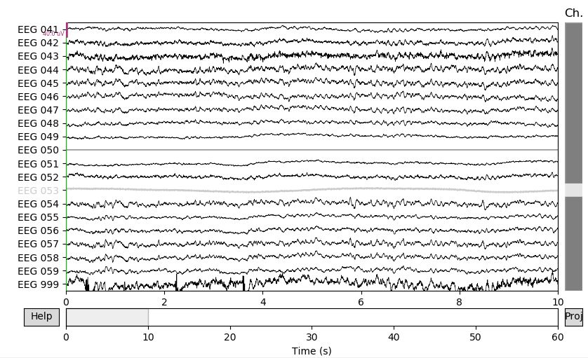 脑电分析系列mnepython8参考电极简介
