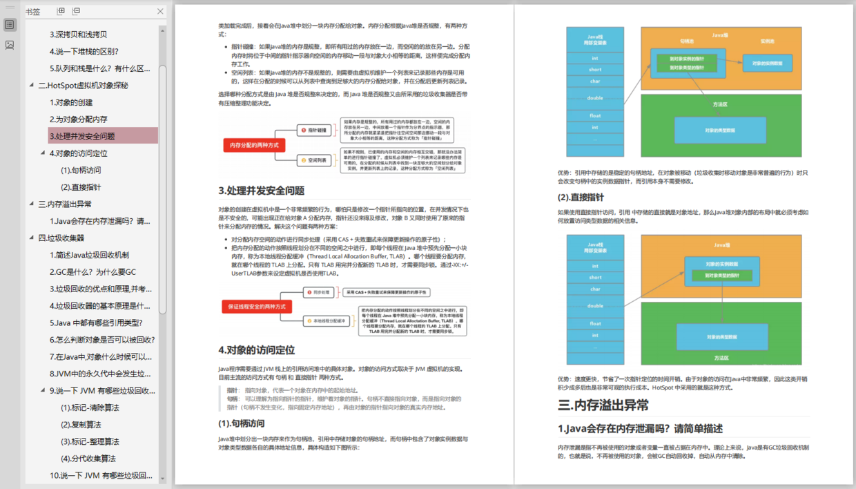 苦学3个月，一举拿下阿里/腾讯/美团/京东Offer是一个怎样的体验