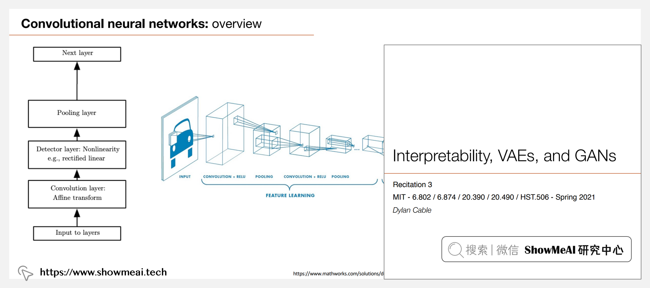 6.874; Computational Systems Biology: Deep Learning in the Life Sciences; 面向生命科学的深度学习