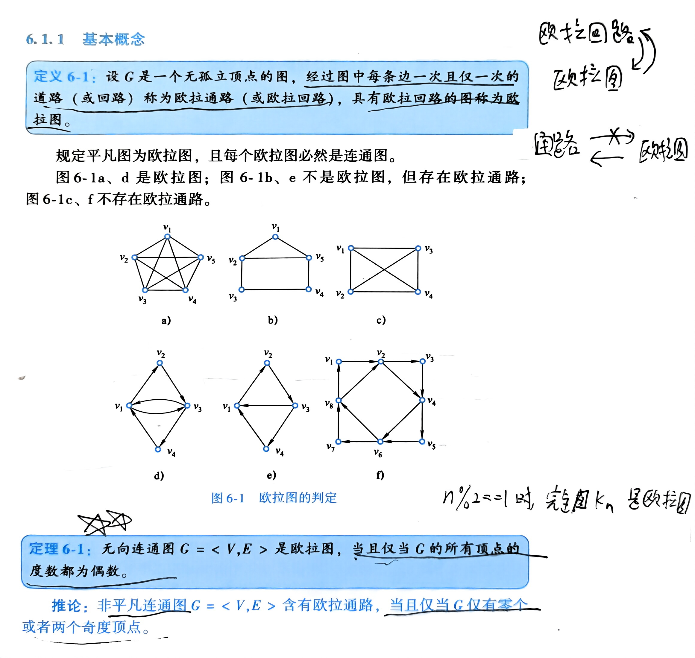 扫描件_基本概念_1