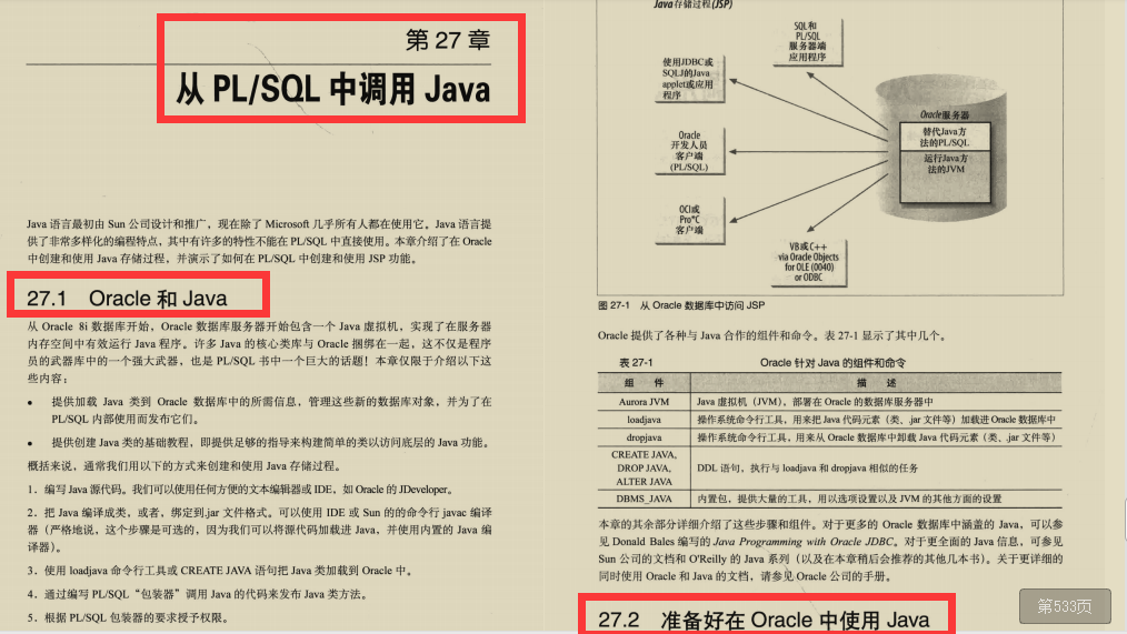 在GitHub社区获得‘千万’推荐量的SQL笔记，首次曝光