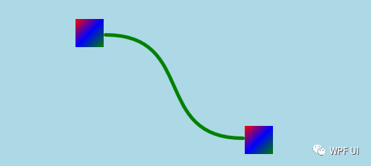 WPF 跟随拖动改变的三次贝塞尔曲线思路