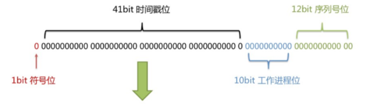 image-20220704151850833