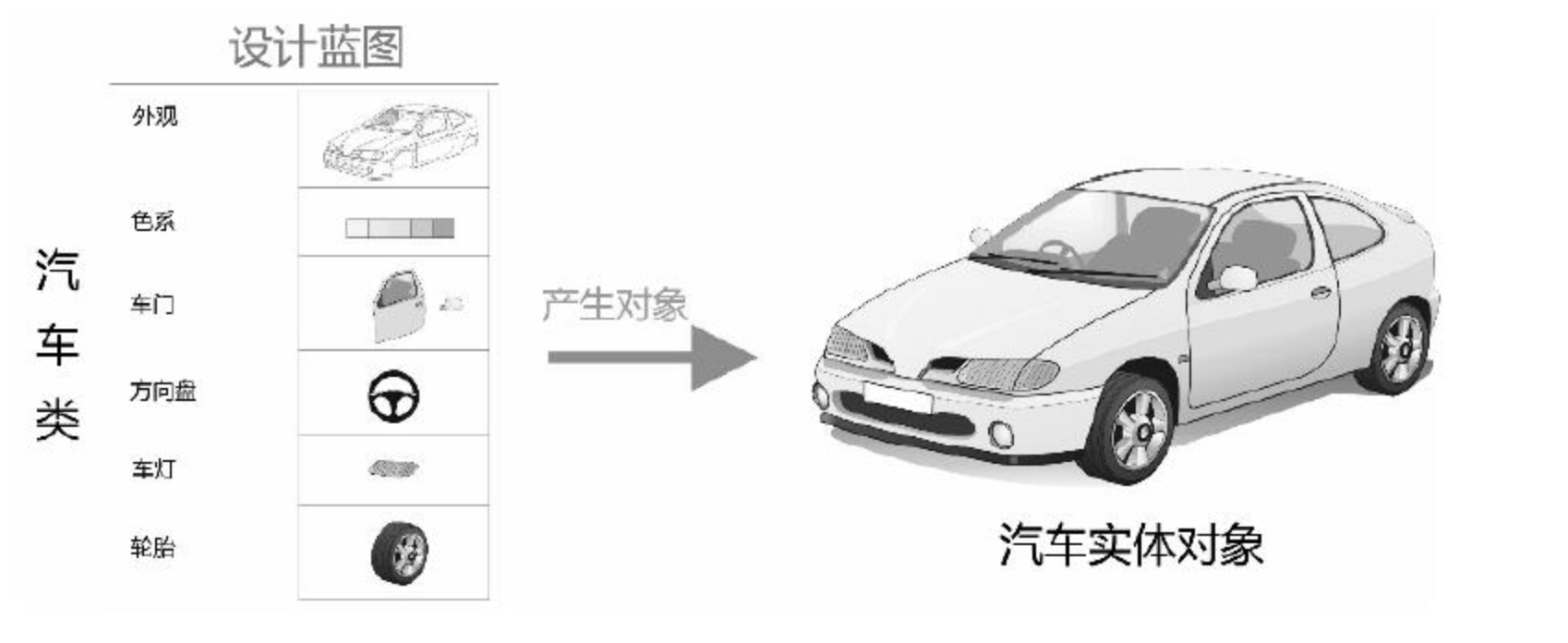 image-20211201171059531