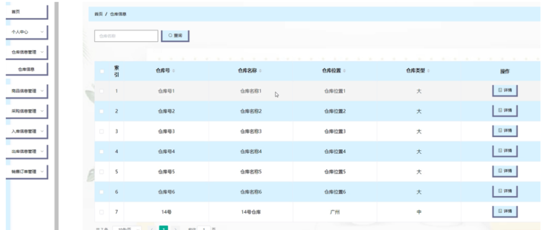 基于SpringBoot的“超市进销存系统”的设计与实现（源码+数据库+文档+PPT)