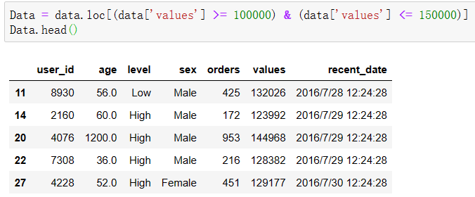 pandas-loc-valueerror-the-truth-value-of-a-series-is-ambiguous-hot