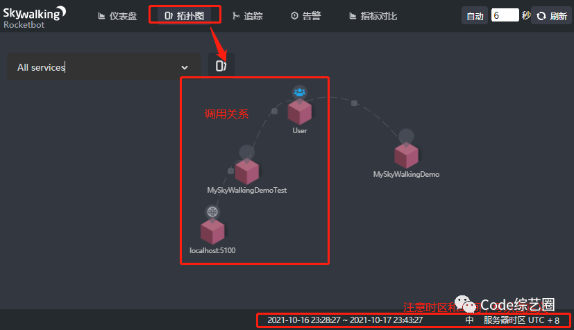 分布式/微服务必配APM系统，SkyWalking让你不迷路