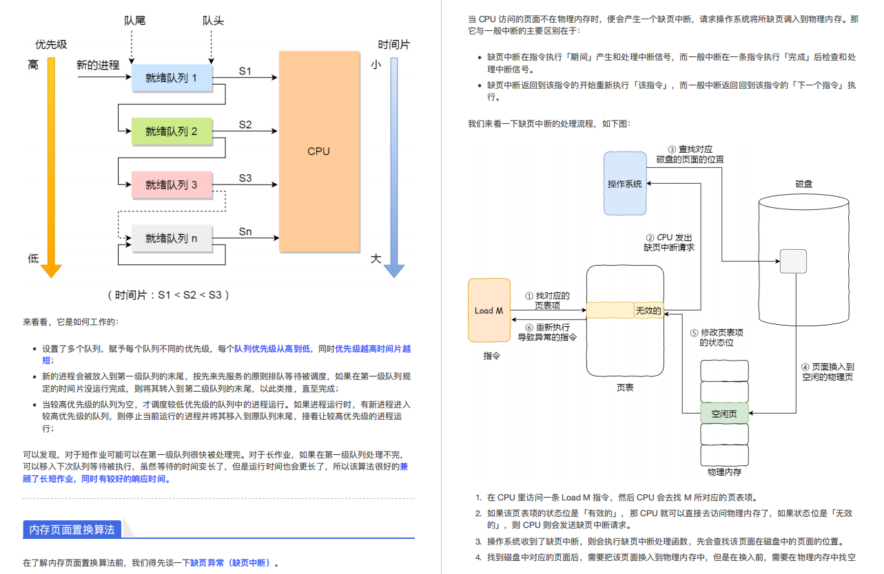 超实用？HUAWEI高工总结出15W字的图解计算机操作系统指南手册