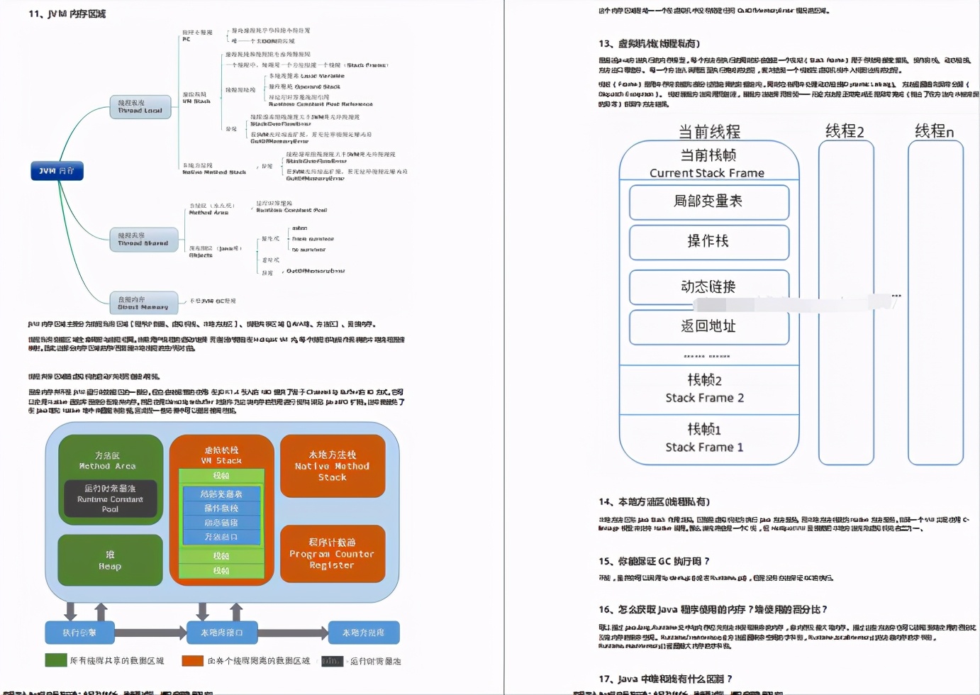 金三银四不用怕，阿里内部最新21版Java架构面试宝典来袭