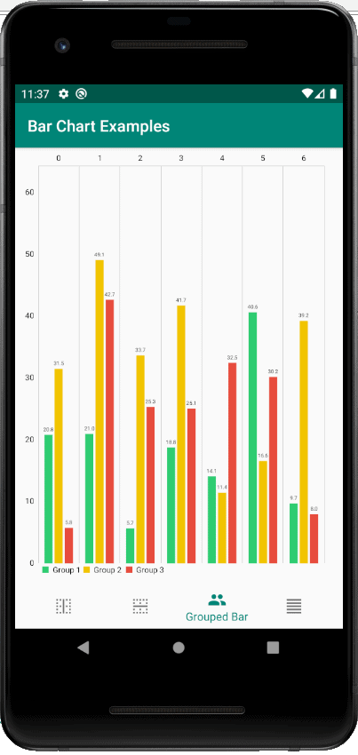 GitHub - PhilJay/MPAndroidChart: A powerful 🚀 Android chart view / graph  view library, supporting line- bar- pie- radar- bubble- and candlestick  charts as well as scaling, panning and animations.