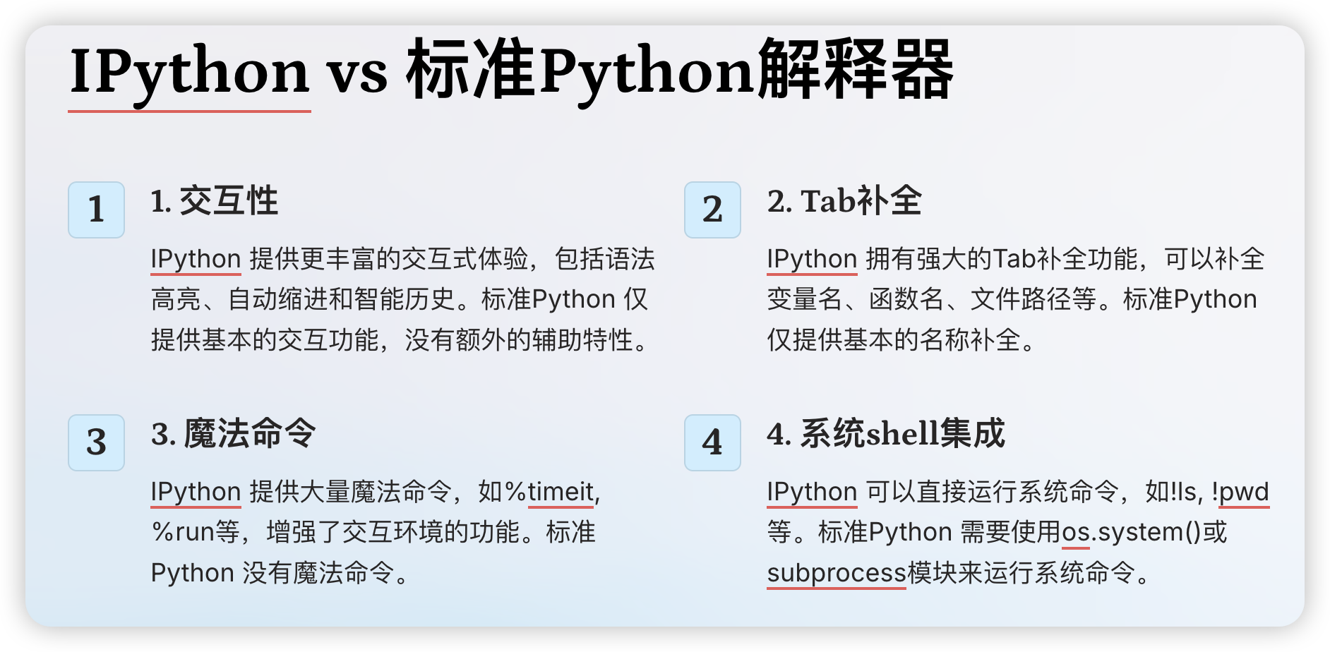 Python中的IPython：交互式的Python shell