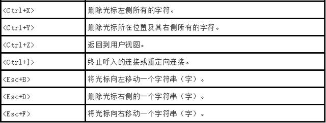 输入快捷键显示未知命令_「干货」华为VRP基础和常用命令了解一下