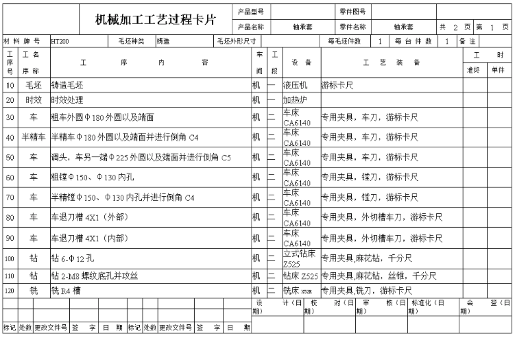 智能制造能力成熟度模型——工艺设计