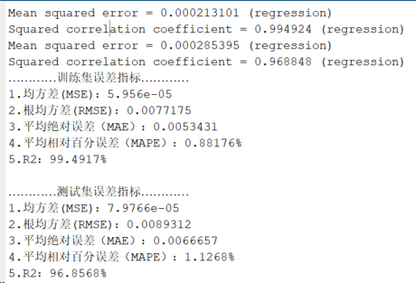 基于灰狼优化算法优化支持向量机（GWO-SVM）时序预测