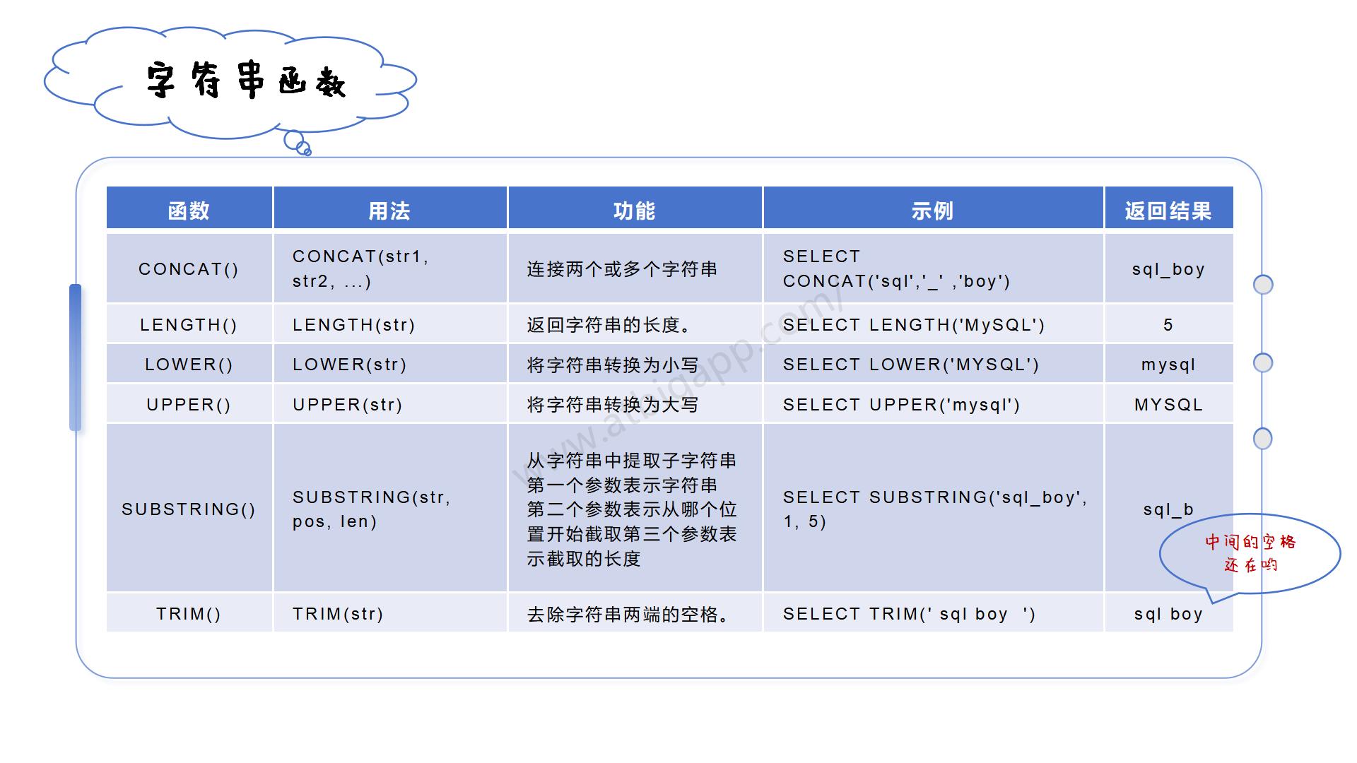 图解sql_28.jpg