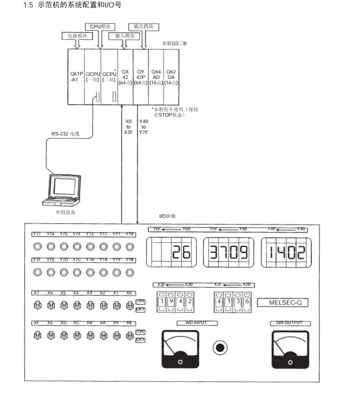 三菱q系列plc的io分配