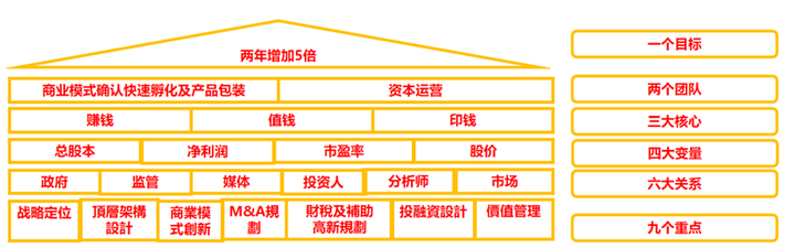 数字化转型迫在眉睫！药企如何应用AI技术加速创新？