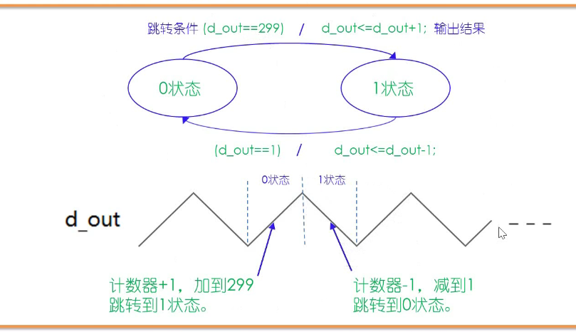 image-20211121194545898