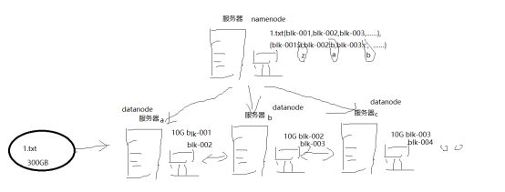 image-20221028111613129