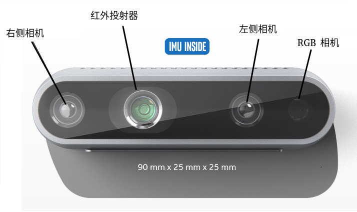 基于深度相机RealSense D435i 的ORB SLAM 2_realsense深感相机-CSDN博客