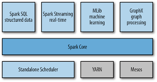 http://www.uml.org.cn/sjjm/images/2016030721.png