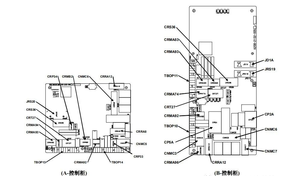 fanuc机器人控制柜接线fanuc安全回路接线