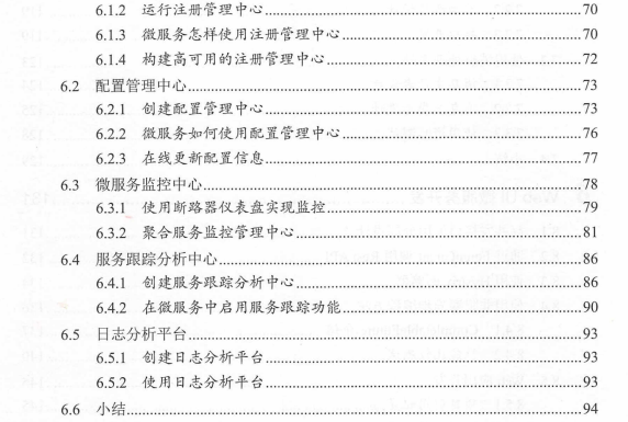 腾讯P8终于总结出了SpringBoot+Cloud+Docker+项目实战的PDF了