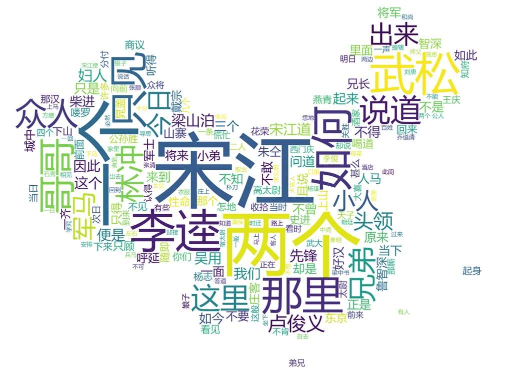 python中词云图是用来描述_Python如何实现中国地图词云图-CSDN博客
