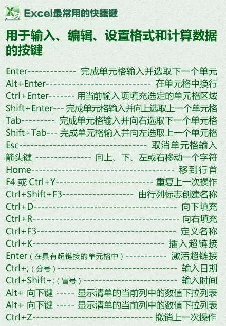 表格长度葫芦学堂49期八个关于excel表格的小技能高效工作不是梦