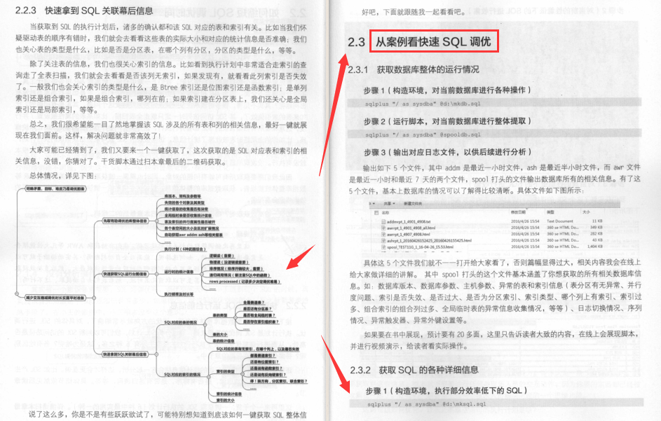 IT界的一块瑰宝！这份SQL优化手册不愧为广大IT人员的福音