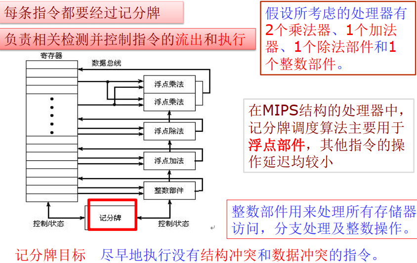 image-20210616154412394