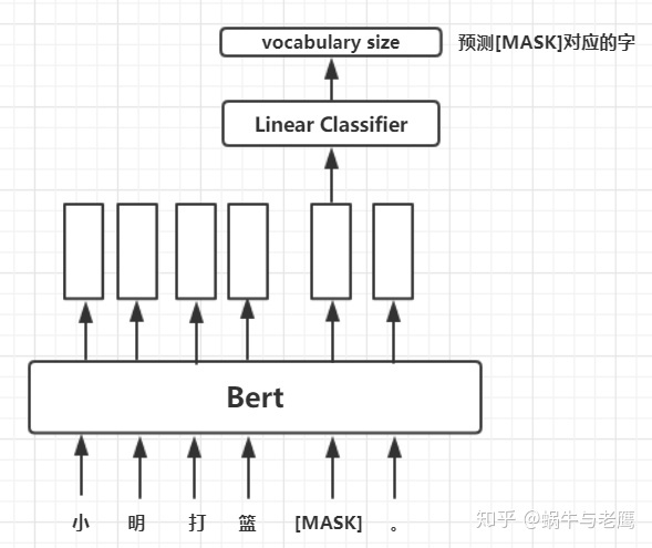 EDISF - 知乎