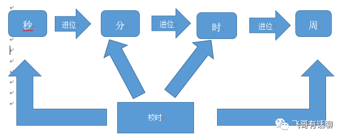 2ab0931d6d3c499f71786f8a6192db72.png