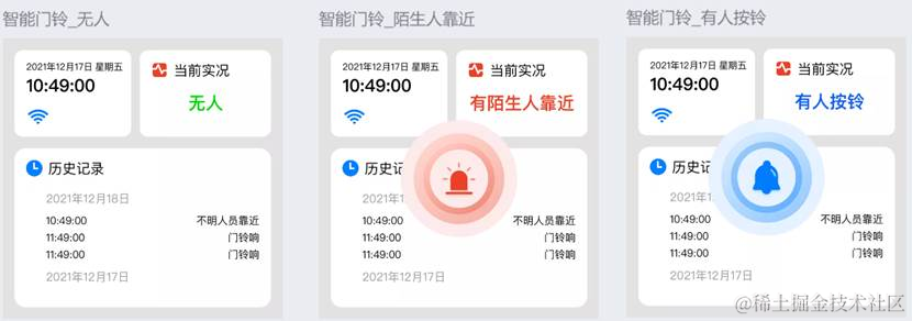 OpenHarmony鸿蒙南向开发案例：【智能门铃】