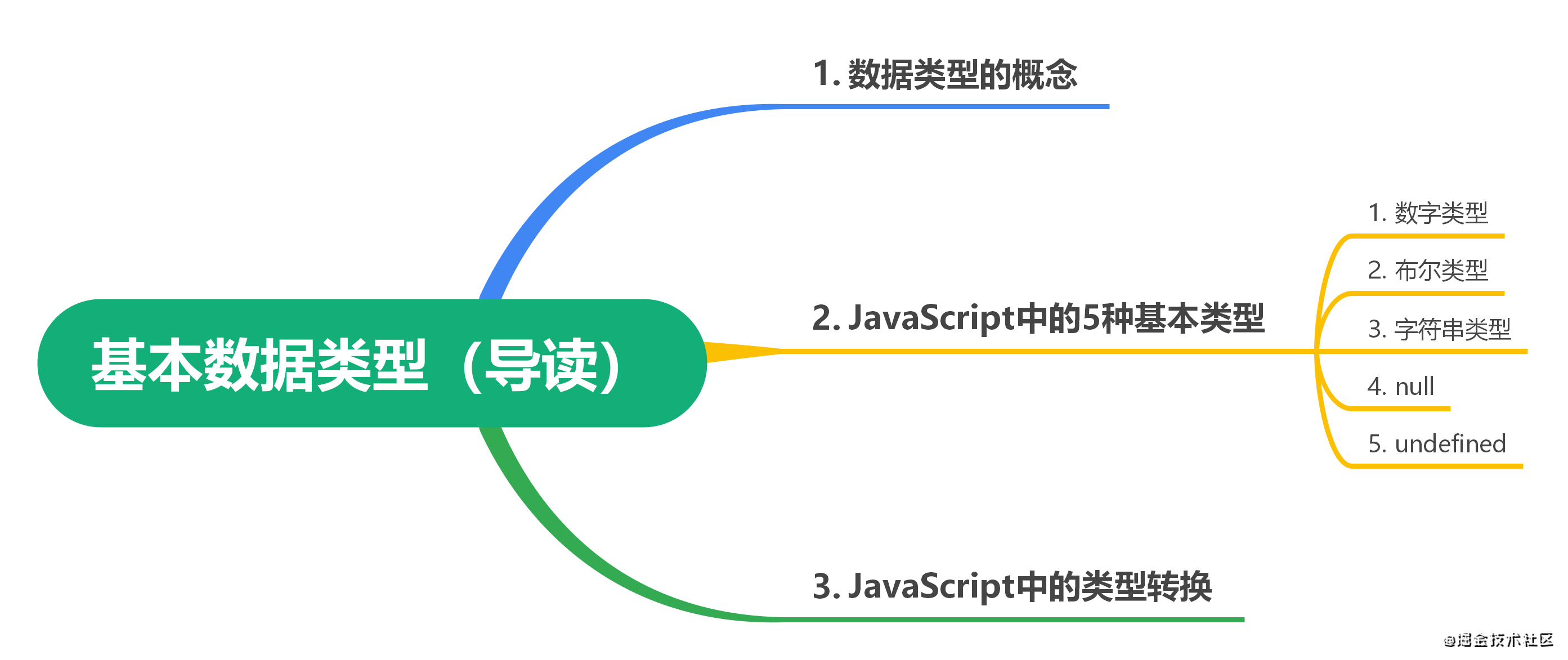 JavaScriptе().png