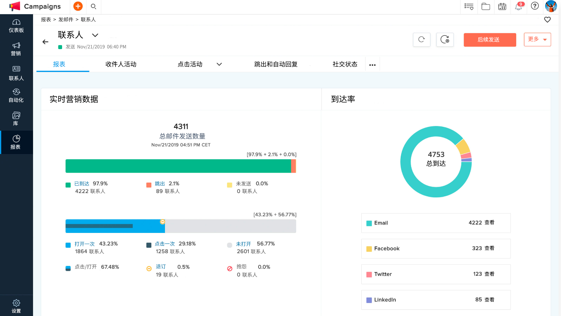 邮件营销：高效的节日宣传方式