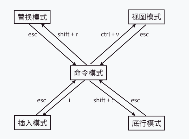 이미지-20230802152332454